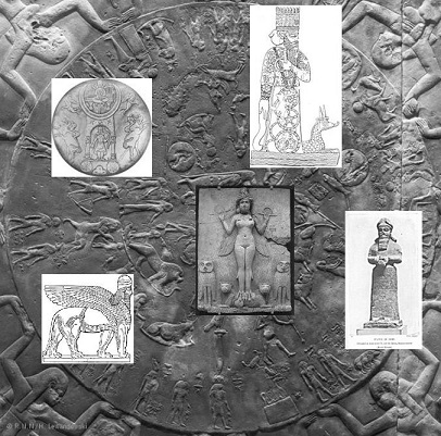 A brief history about Astrology