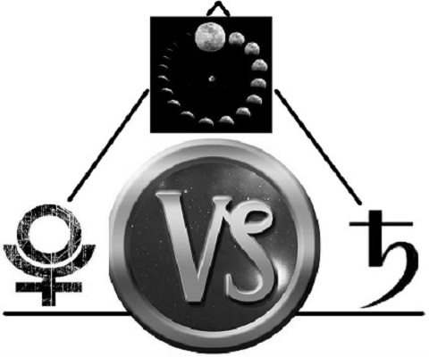 January 2020 – Global Institutional Crisis